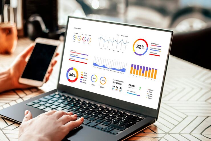 Google Analytics
